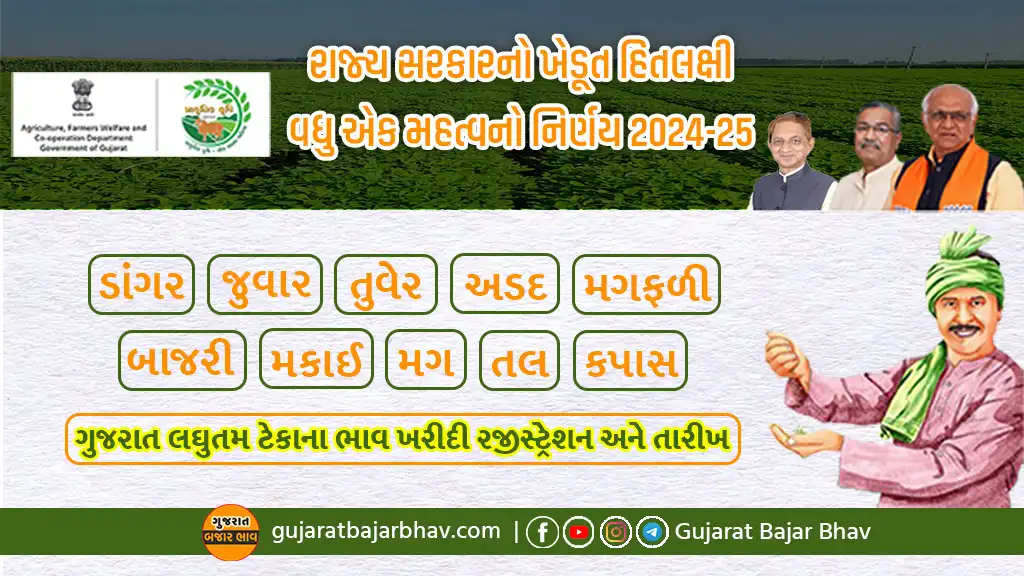 ગુજરાત લઘુતમ ટેકાના ભાવ ખરીદી ડાંગર, બાજરી, જુવાર, મકાઈ, તુવેર મગ, અડદ, તલ, મગફળી અને કપાસની ખરીદી રજીસ્ટ્રેશન અને તારીખ