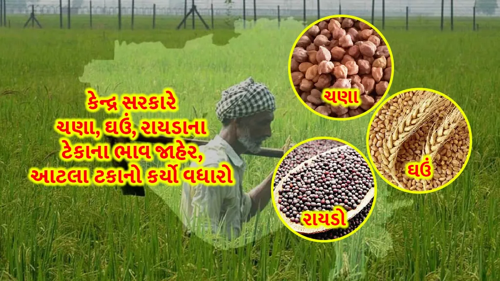 central government has announced the support prices of Chana wheat and Mustard increased