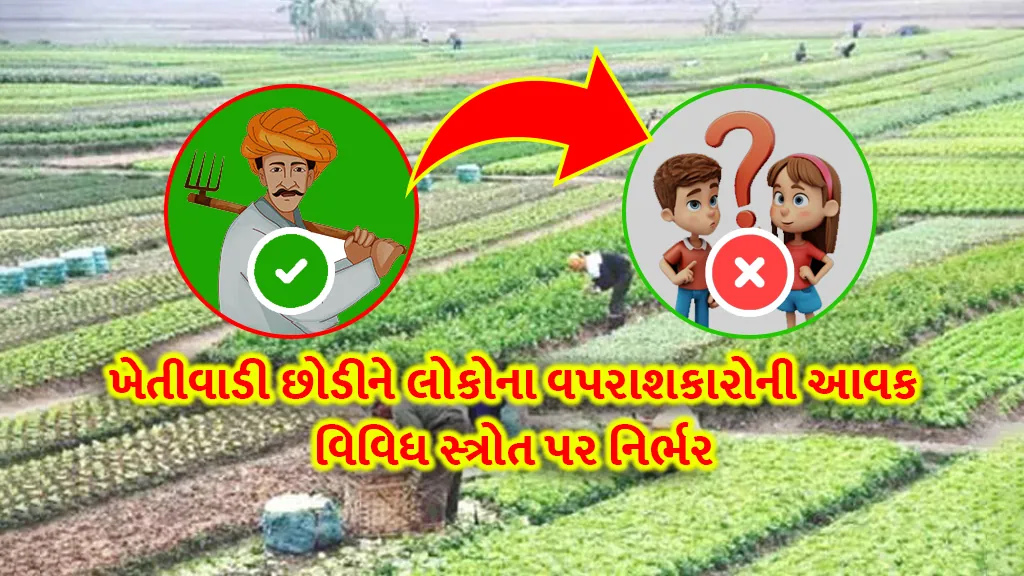 Agricultural Situation in India Farming people income depends on various sources